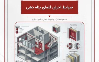 بانک مدارک ضوابط اجرای فضای پناه دهی