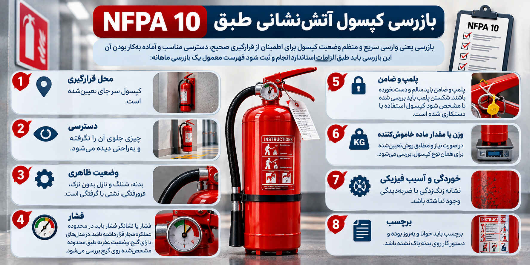بازرسی کپسول آتش نشانی